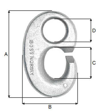 Photo of stainless steel BOSS link Dimensions