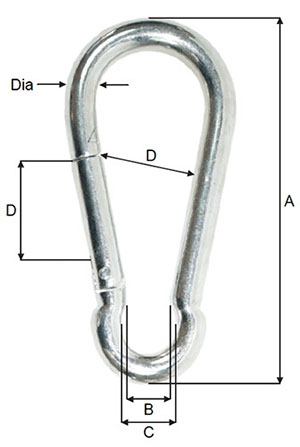 Photo of Galvanized Carabine Hooks Dimensions | Hampidjan Australia