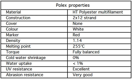 Polex Ocean Towing Ropes Properties| Hampidjan Australia