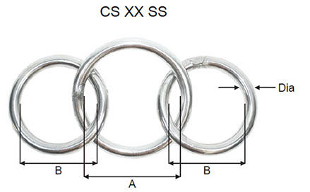 Photo of Rings Spectacles Stainless Steel CSxxSS Dimensions
