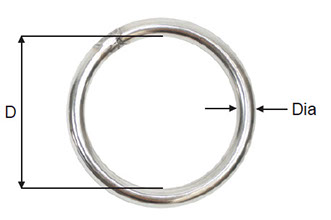 Photo of Rings Stainless Steel Dimensions