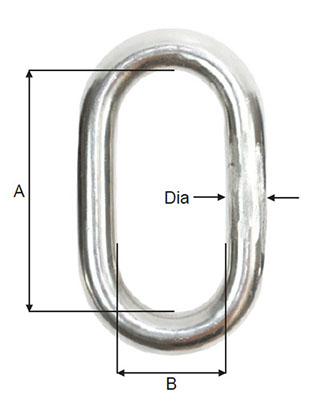 Photo of Stainless Steel Oval Ring Dimensions | Hampidjan Australia